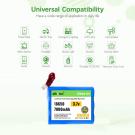 3.7v 7800mAh-28.86Wh 7800mah Rechargeable Li-Ion Battery | Lithium Ion Battery with 2.54/ 2 Pin JST Connector