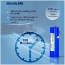 14.4V 5200mAh Replacement Battery Compatible with Laresar L6 Pro, Ultenic T10/Q6, Airrobo T9+/T10+, Coredy L900 M7/M8