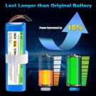 ELBOTICS  14.4v 5200mAh Battery for Dreame D9 D10 F9 L10 Pro Z10 ( ELB-159_5200)