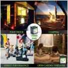 ELBOTICS 12V 10000mAh Lithium Battery with BMS for Solar & More