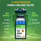 ELBOTICS 12V 10000mAh Lithium Battery with BMS for Solar & More