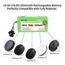14.8V 3200mAh Li-ion Battery for Eufy, Ecovacs, Goovi ( ELB-113_3200mAh)