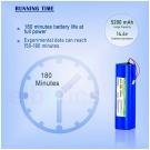 MILAGROW iMap 10 & iMap 10 Nano Battery 14.4 V, 5200 mAh Lithium ion (5200mAh)
