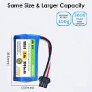 ELBOTICS 7.4V 3000mAh RC Battery with USB Charger Cable
