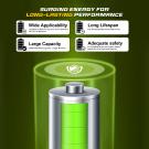 14.8V 2600mAh Li-ion Battery for RC, Solar, Drones & More