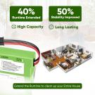 14.4V 5200mAh Replacement Battery for Xiaomi Mi Robot Vacuum Mop 2 Pro